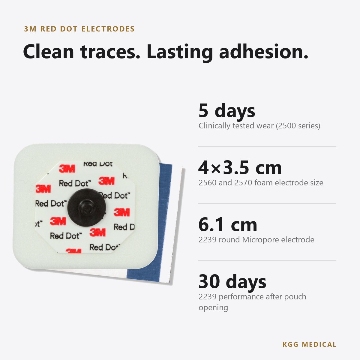 3M Red Dot ECG Monitoring Electrodes 2560, 2570 and 2239 (Solventum) 2 3M Red Dot electrodes key specifications