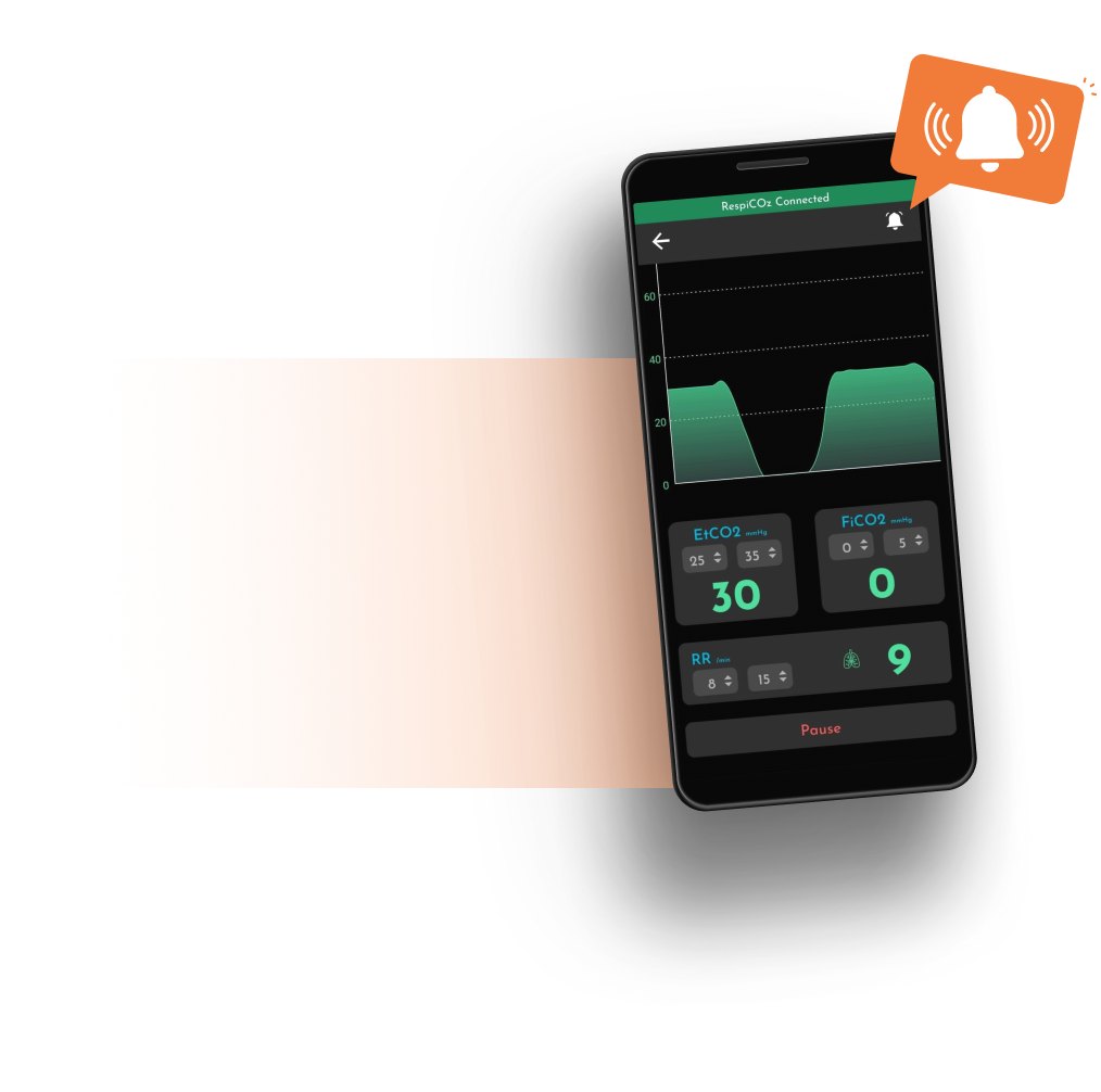 Brainiac Healthcare RespiCOz Smartphone Mainstream Capnograph 3 Smartphone running the RespiCOz app with a live capnogram and CO2 and respiratory rate readings