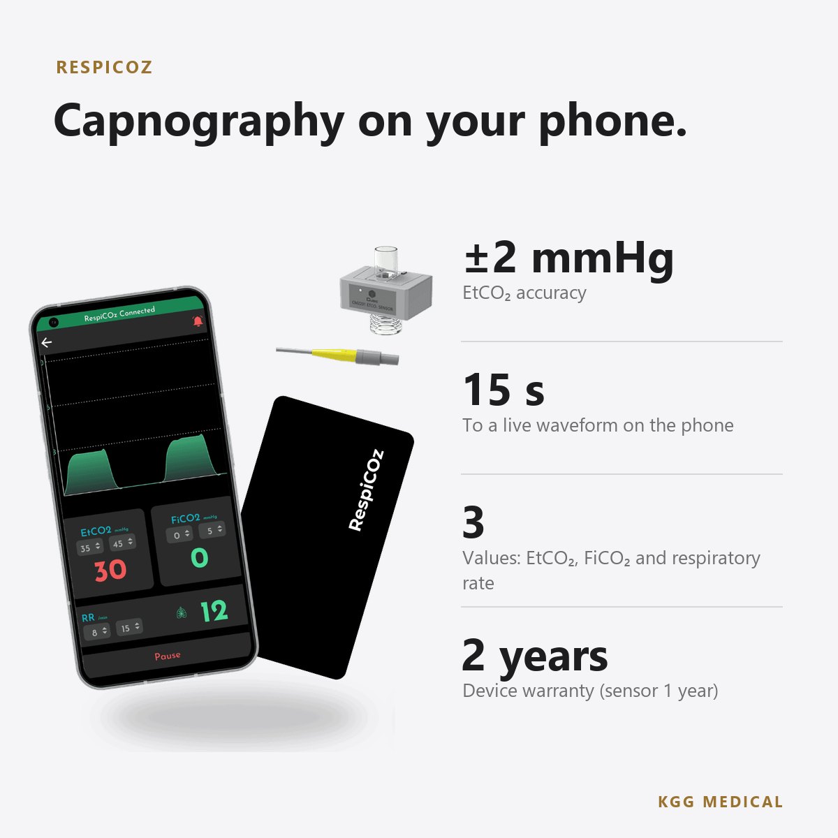 Brainiac Healthcare RespiCOz Smartphone Mainstream Capnograph 2 RespiCOz key specifications