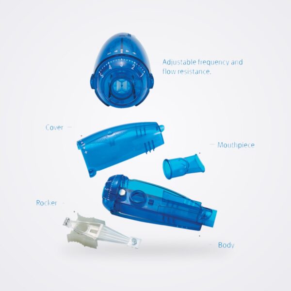 Acapella Choice Blue taken apart into cover, mouthpiece, rocker and body, with the adjustment dial