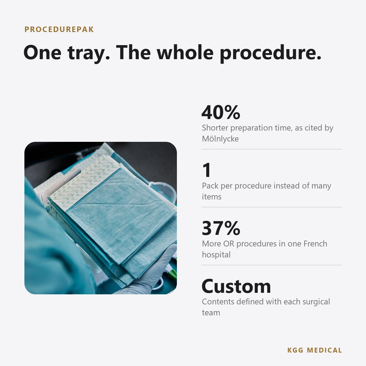 Mölnlycke ProcedurePak Custom Procedure Trays for the Operating Room 2 ProcedurePak key specifications