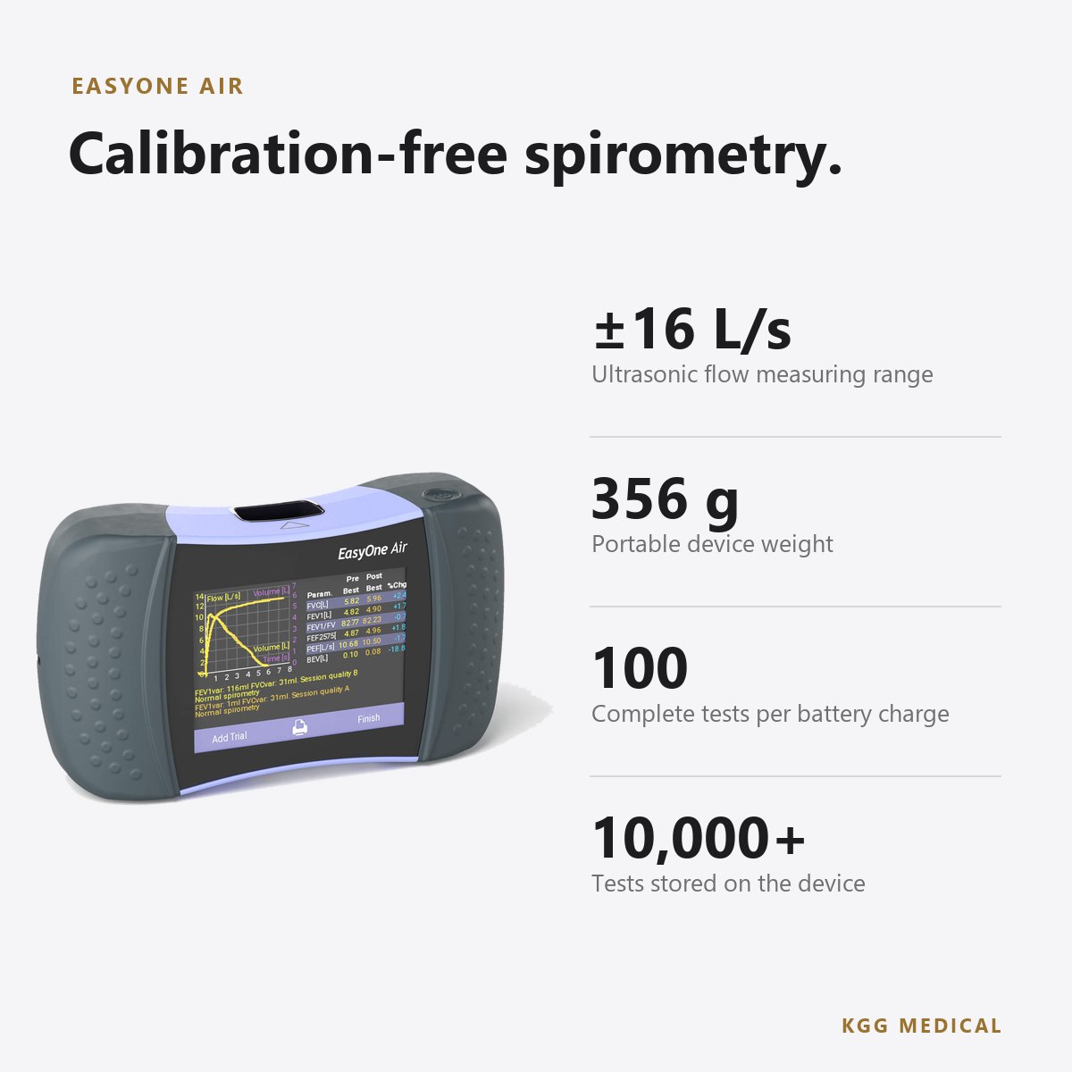 ndd EasyOne Air Portable Ultrasonic Spirometer 2 EasyOne Air key specifications