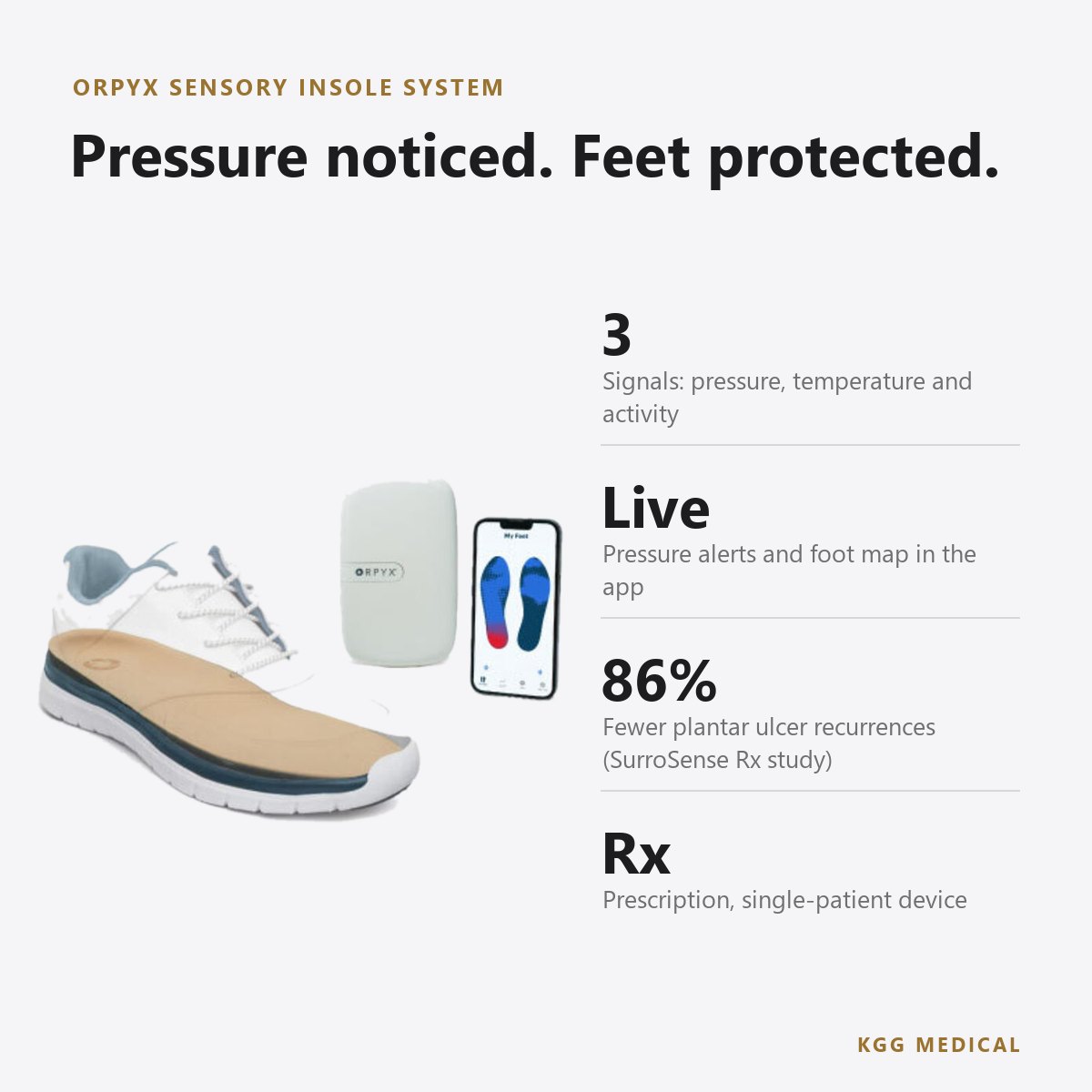 نعال Orpyx Sensory Insole System الاستشعارية لمراقبة ضغط القدم السكرية 2 أبرز مواصفات Orpyx Sensory Insole System