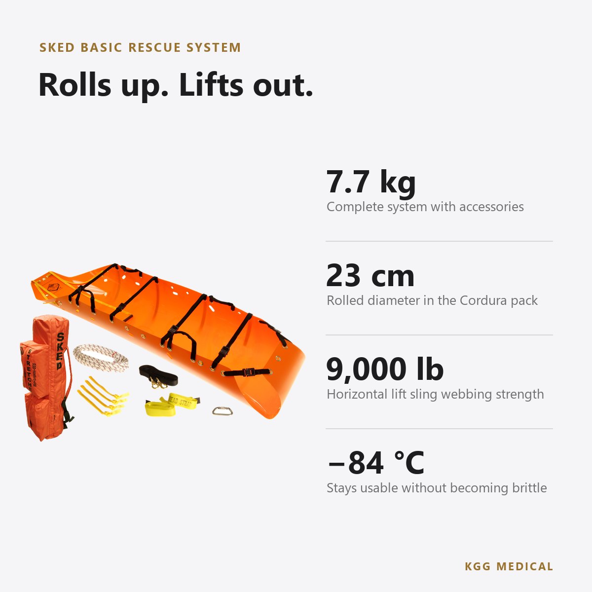 Skedco Sked Basic Rescue System Roll-Up Rescue Stretcher 2 Sked Basic Rescue System key specifications