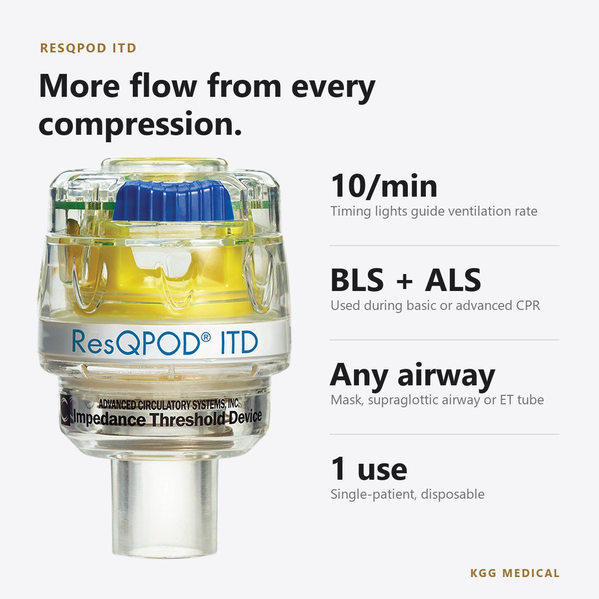 ZOLL ResQPOD ITD Impedance Threshold Device for CPR 2 ResQPOD ITD key specifications